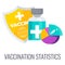 Vaccination statistics icon. Data on number of vaccines