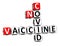 Vaccine Coronavirus COVID-19. 3D red-white crossword puzzle on white background. Corona Virus Creative Words