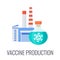 Vaccine production icon. Plants and laboratories icon.