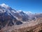 Valley in Nepal