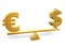 Value of dollar and euro