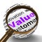 Value Magnifier Definition Means Importance And High Value