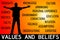 Values and beliefs