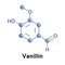 Vanillin is a phenolic aldehyde