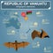 Vanuatu infographics, statistical data, sights. Flying fox