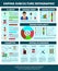 Vaping Flat Infographic Poster