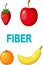 Variety of fiber foods