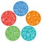 Various food groups in colored circles. Vector food icons