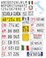 Various and special Italian car license plates, Italy
