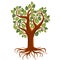 Vector art illustration of branchy tree with strong roots. Tree