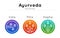 Vector ayurveda illustration with set of symbols and  ayurvedic body types