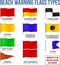 Vector beach warning flags types