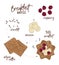 Vector belgian waffles recipe. Morning breakfast specials: mix chocolate, bananas, raspberry and waffles to get easy and fast meal