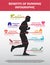 Vector Benefits Of Running Infographic Featuring Eight Icons And Text Areas Corresponding To Body Parts On A Man Running
