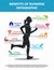Vector Benefits Of Running Infographic Featuring Eight Icons And Text Areas Corresponding To Body Parts On A Woman Running