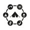 Vector black camping icon set