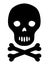 Vector black silhouette skull with bones icon