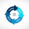 Vector blue life circle cycle diagram / schema infographic