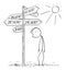 Vector Cartoon of Exhausted and Thirsty Man Walking and Found Signpost with Desert Text