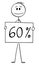 Vector Cartoon Illustration of Man or Businessman Holding 60 or Sixty Percent Sign