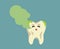 Vector Cartoon Unhealthy Dirty Teeth in Covered Yellow Stains