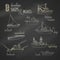 Vector chalk doodles ship and boat icons set.