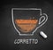 Vector chalk sketch of Espresso Corretto coffee