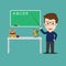 Vector of Character teacher cartoon education concept