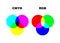 Vector chart explaining difference between CMYK and RGB color modes. Isolated