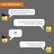 Vector chat template