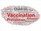 Vector children vaccination viral prevention abstract word cloud