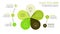 Vector circle arrows green leaves eco infographic. Ecology diagram, flower graph