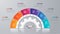 Vector circle chart template for infographics 6 options.