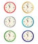 vector clock collection