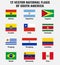Vector collection of 12 national flags of South America