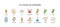 Vector color icons of 14 major food allergens. Editable Stroke. Milk lupine celery peanuts nuts sesame sulphur dioxide crustaceans