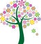 Vector colorful flowers tree