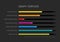 Vector column horizontal graph template