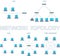 Vector computer network topologies set