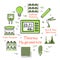 Vector concept of hydroponic and growth led light - thermo hygrometer