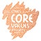 Vector core values integrity ethics paint brush