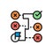 Vector correct solution, maze, algorithm, block schemes flat color line icon.