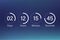 Vector countdown clock counter timer. UI app digital count down circle board meter with circle time pie diagram. Scoreboard of day