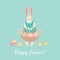 Vector Easter greeting card with a happy Easter bunny carrying basket with painted eggs and flowers and little chickens