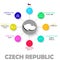 Vector easy infographic state czech republic