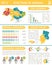 Vector election infographics in Ukraine