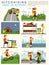 Vector flat illustration infographic of hitchhiking tourism (road travel). Man with a big backpack travelling. Sleeping
