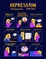 Vector flat infographic illustration with set psychological symptoms depression.