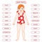Vector flat redhead girl body part vocabulary