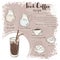 Vector hand drawn illustration of iced coffee recipe with list of ingredients